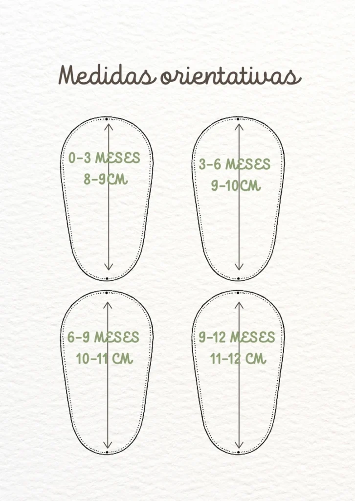 tabla medidas